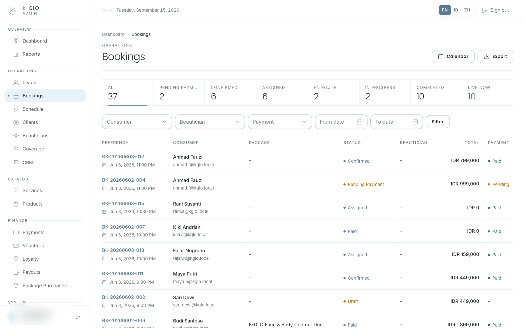 Bookings ledger