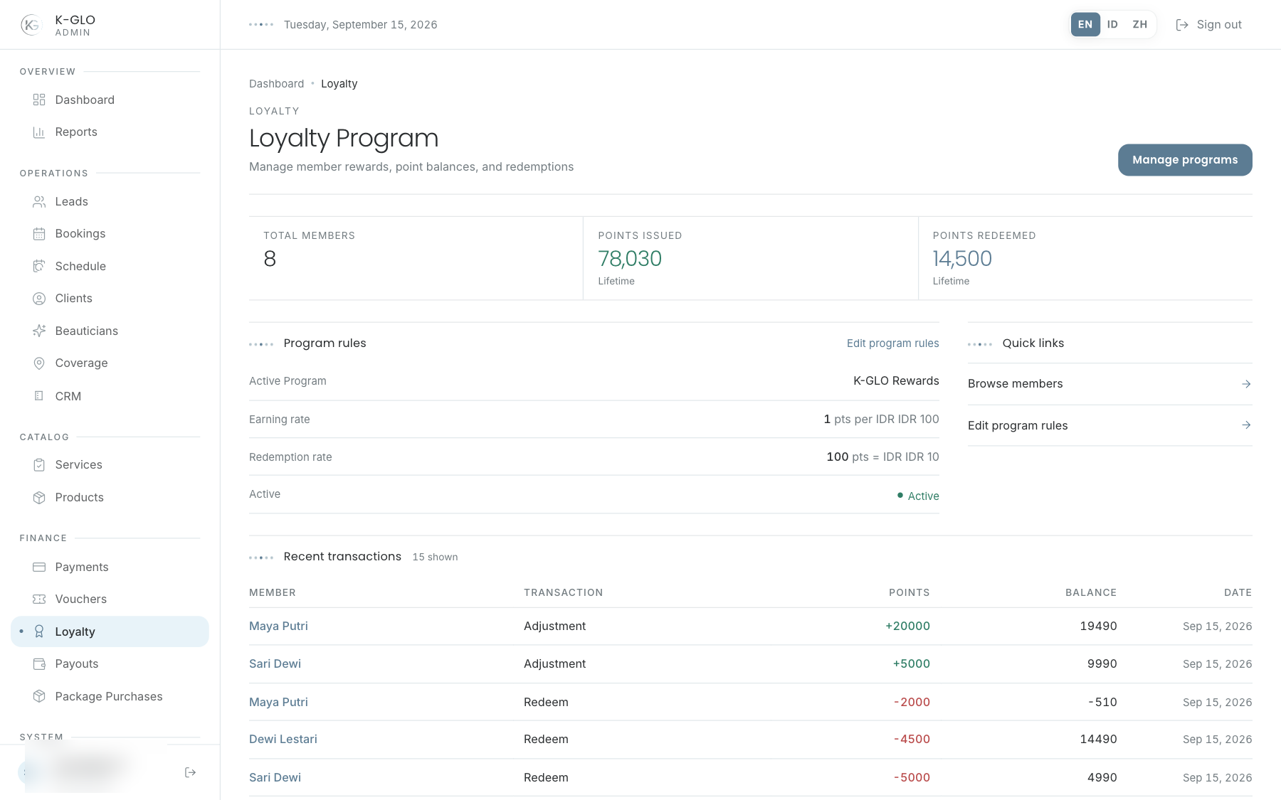 Loyalty overview and programs
