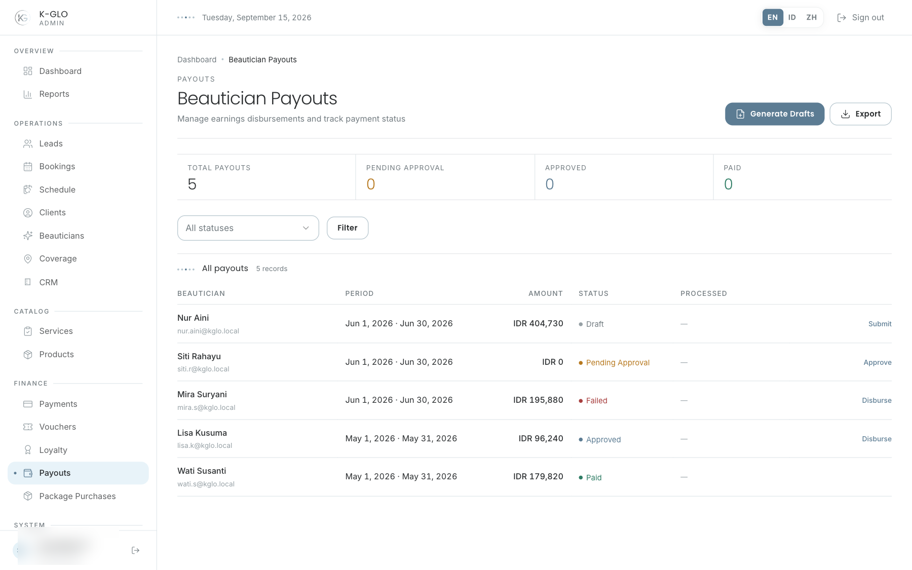Payout lifecycle ledger