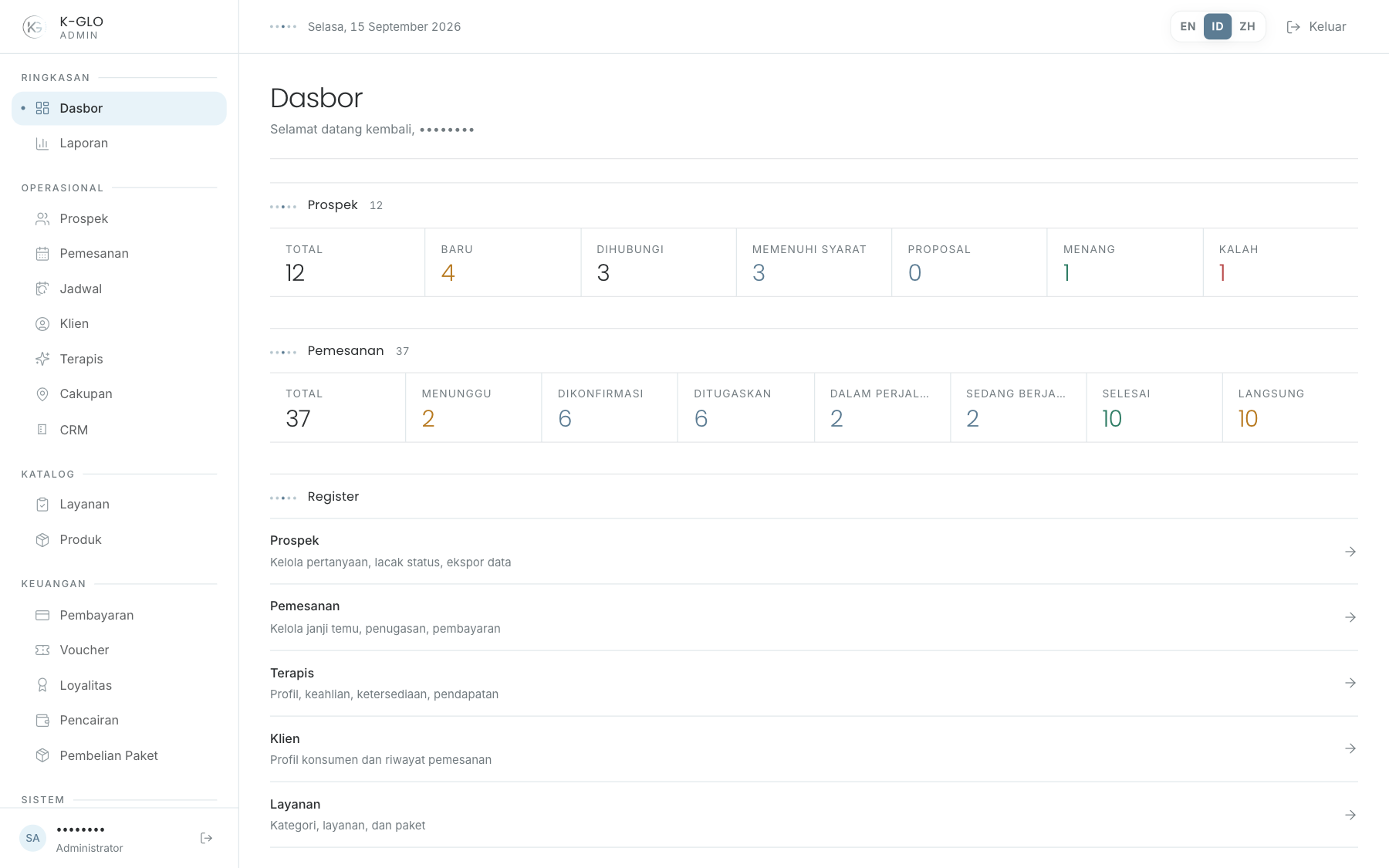 Shell Admin Web setelah login