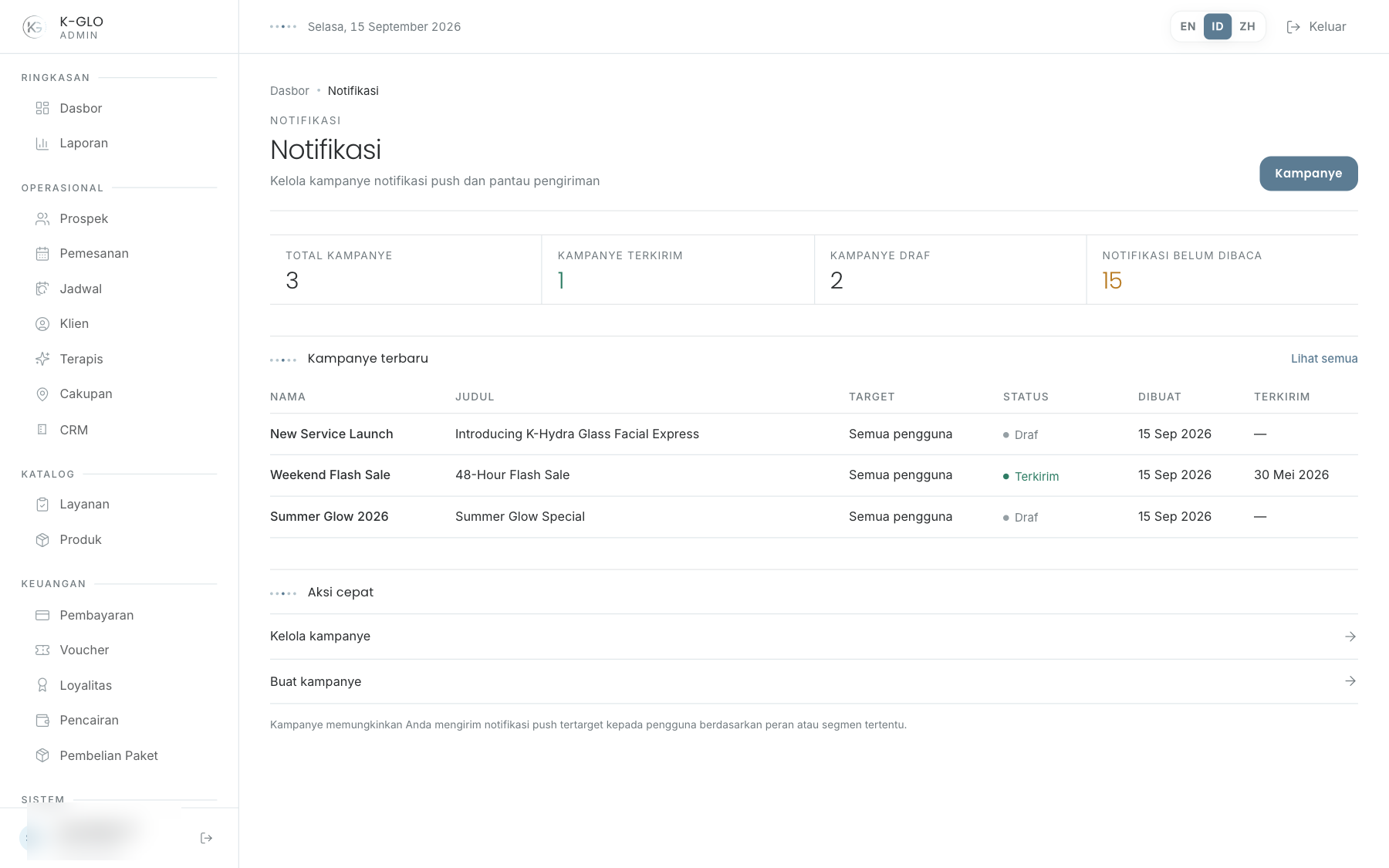 Notifications overview