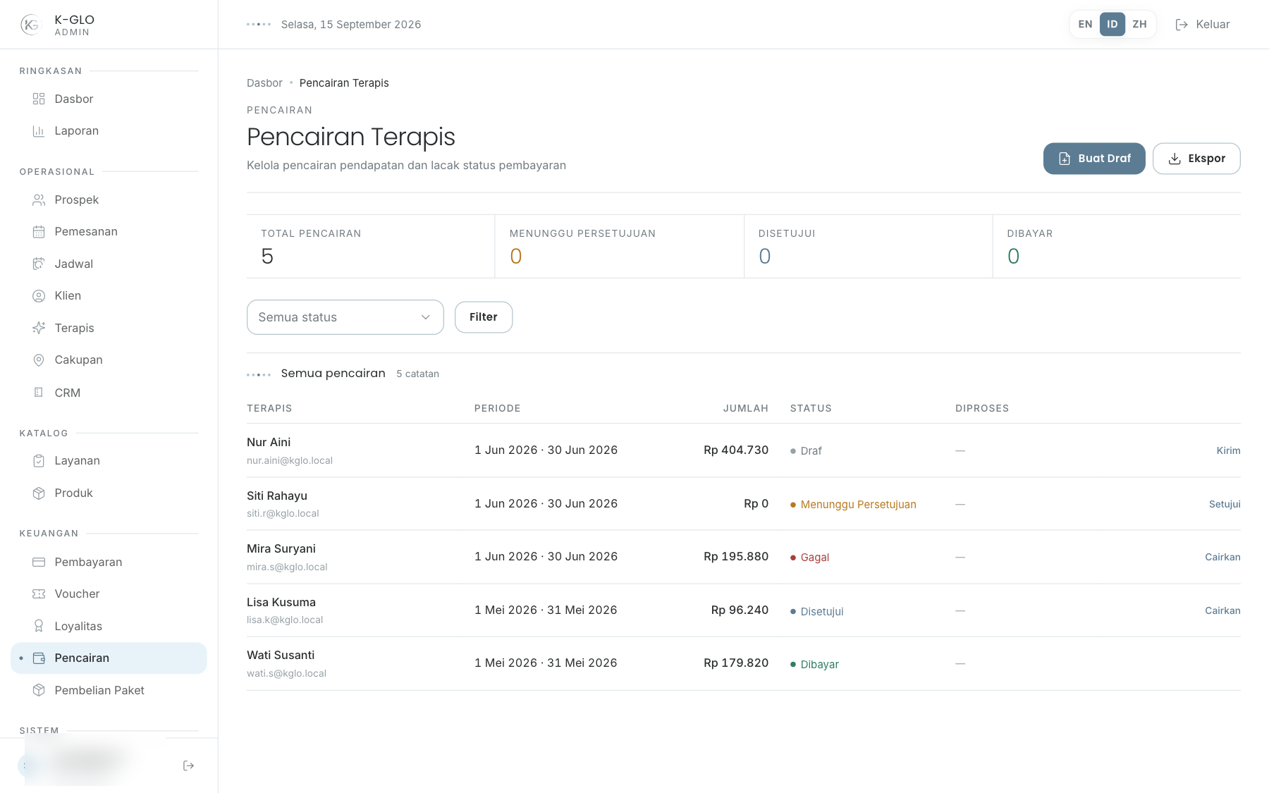 Payout lifecycle ledger