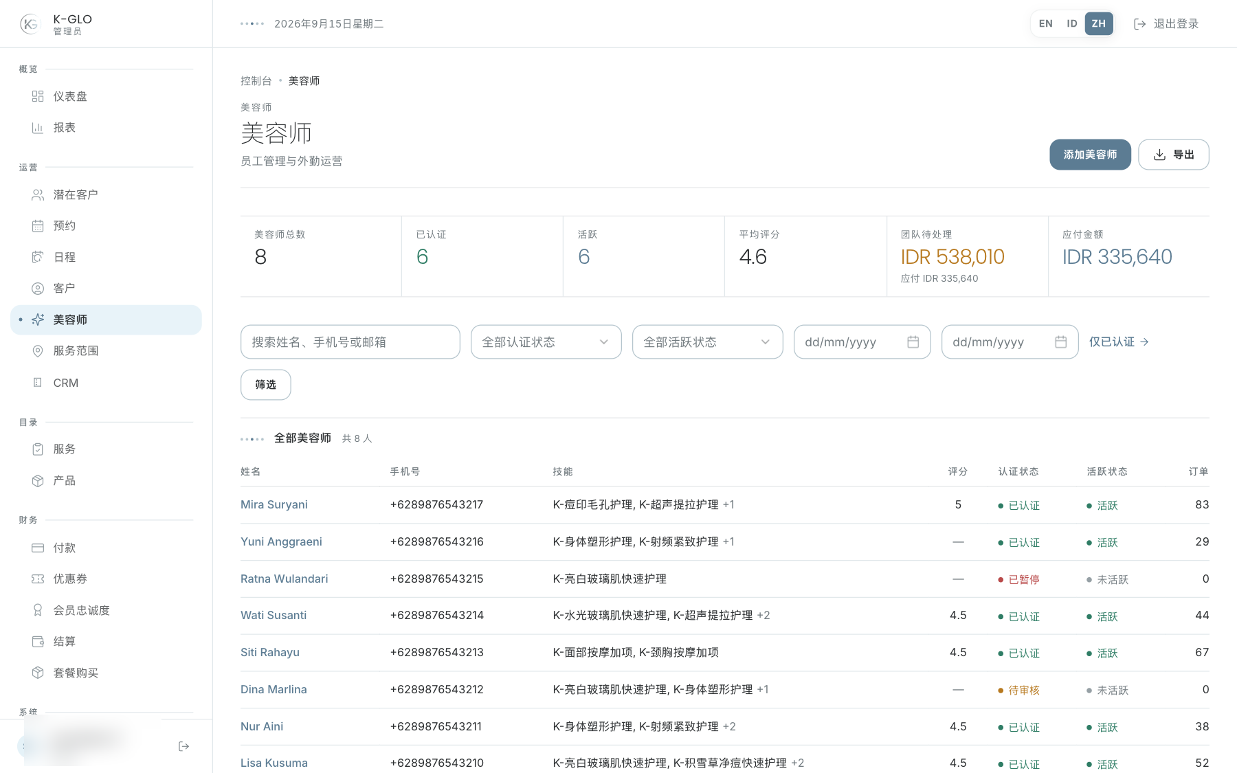 美容师概览