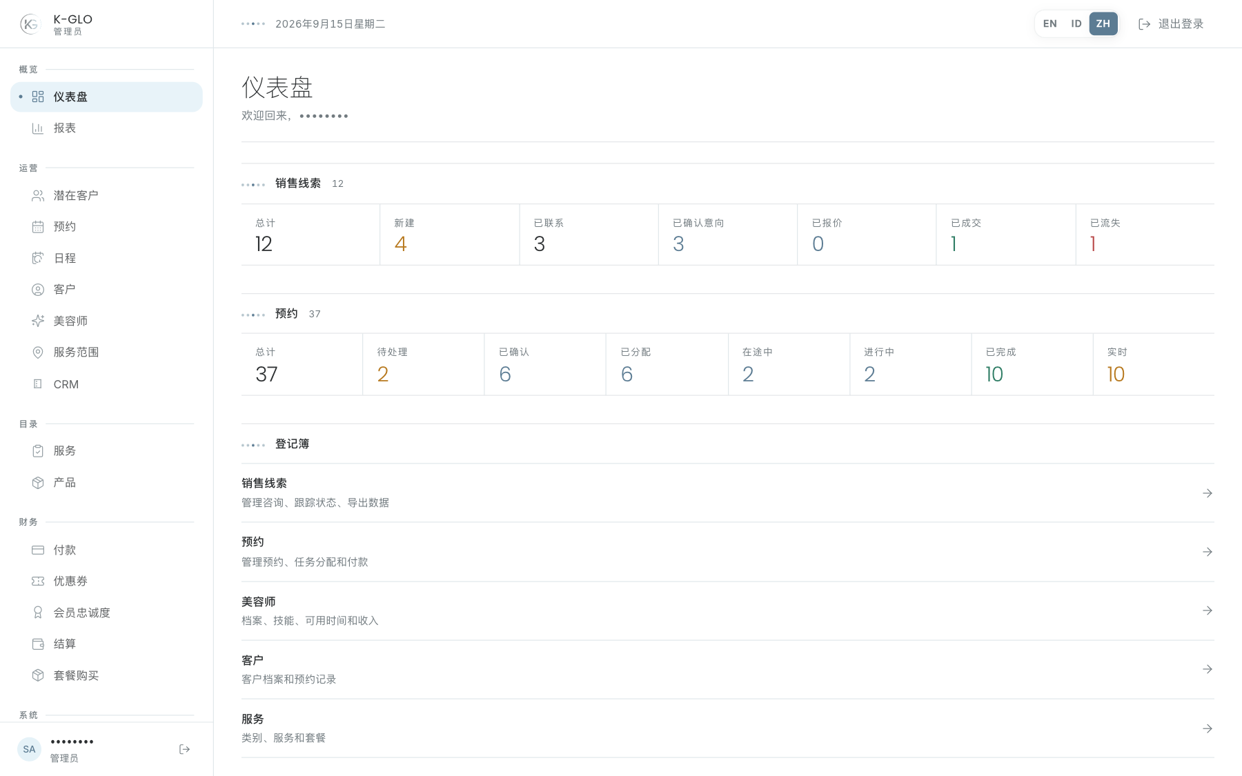 运营仪表盘
